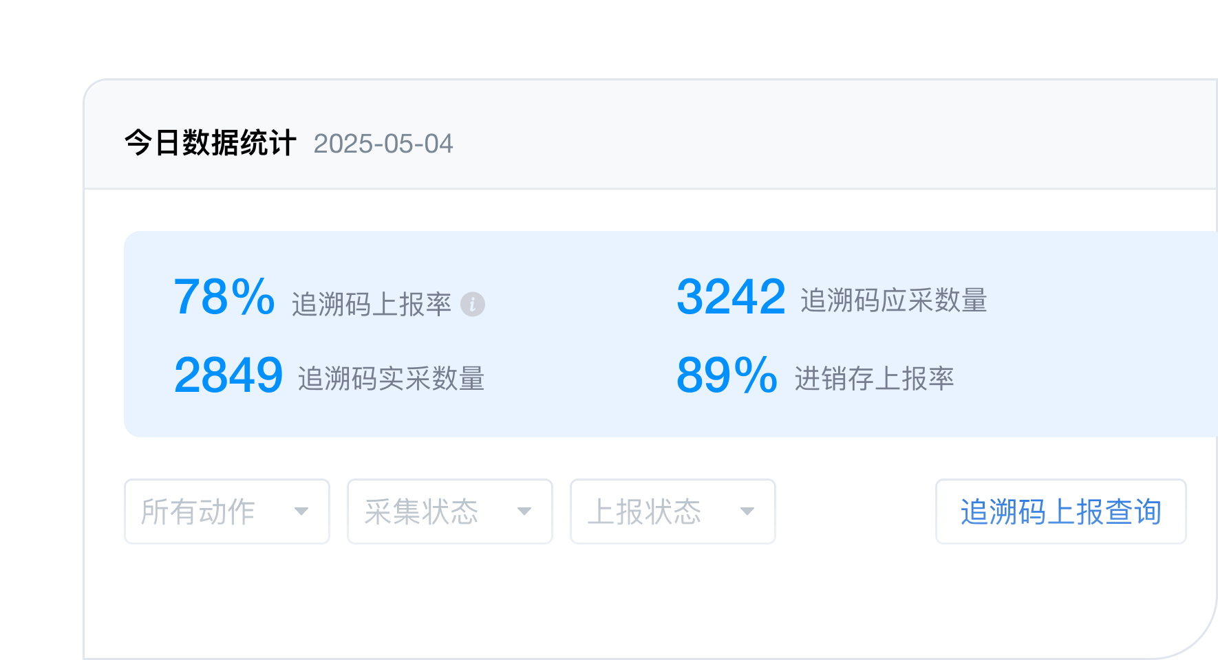 实时查看上报数据统计