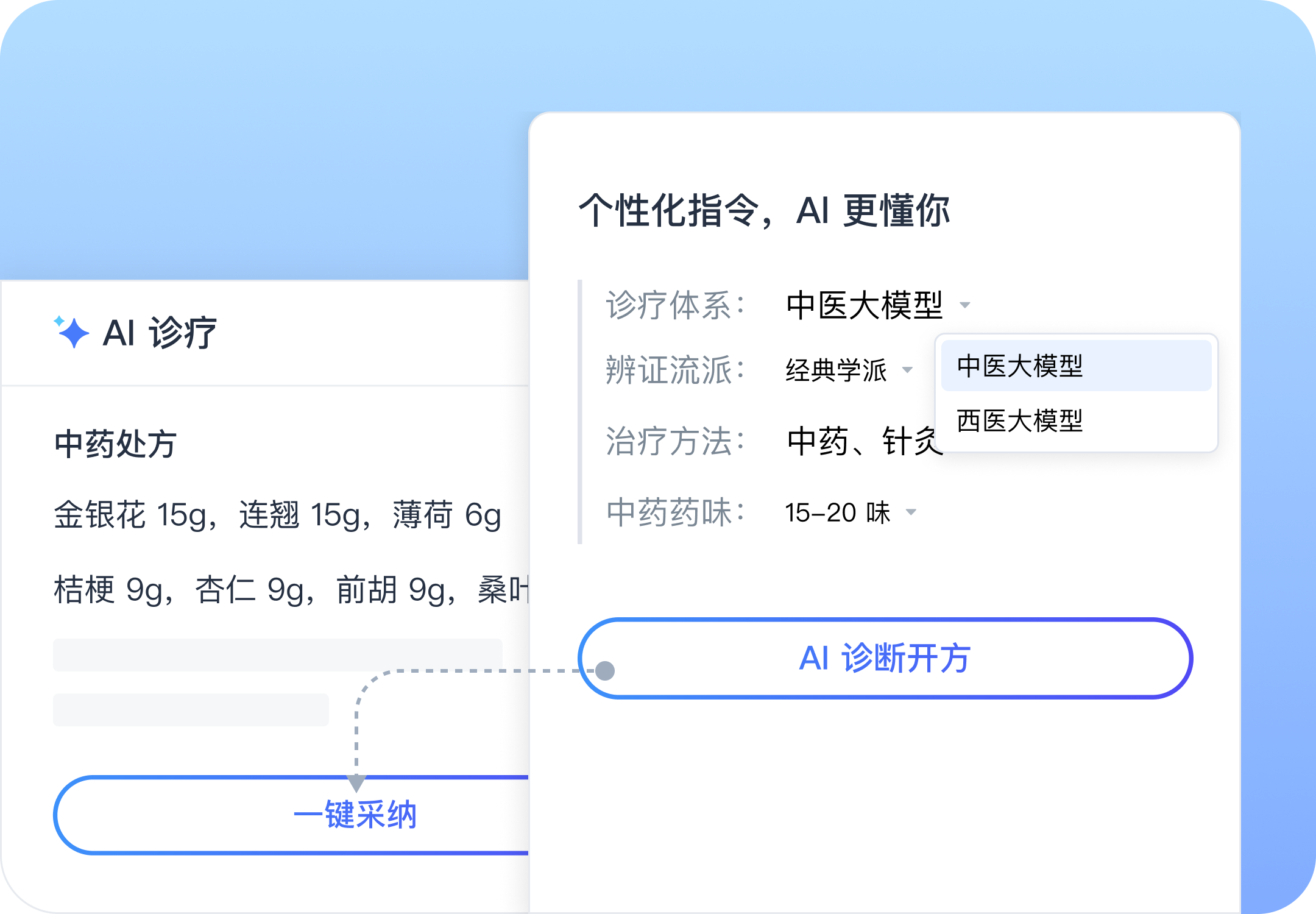 AI 辅助诊断