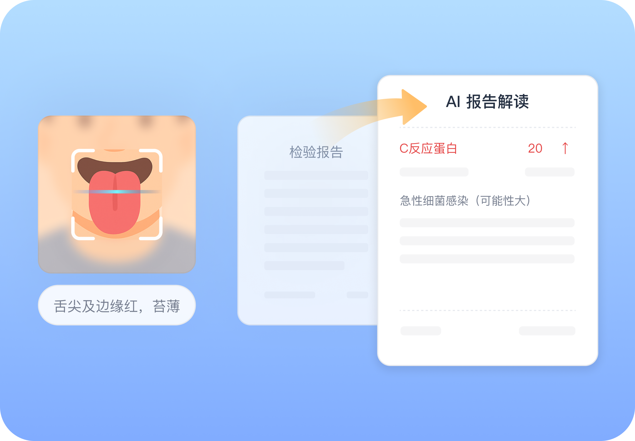 AI 全方面辅助医生诊疗