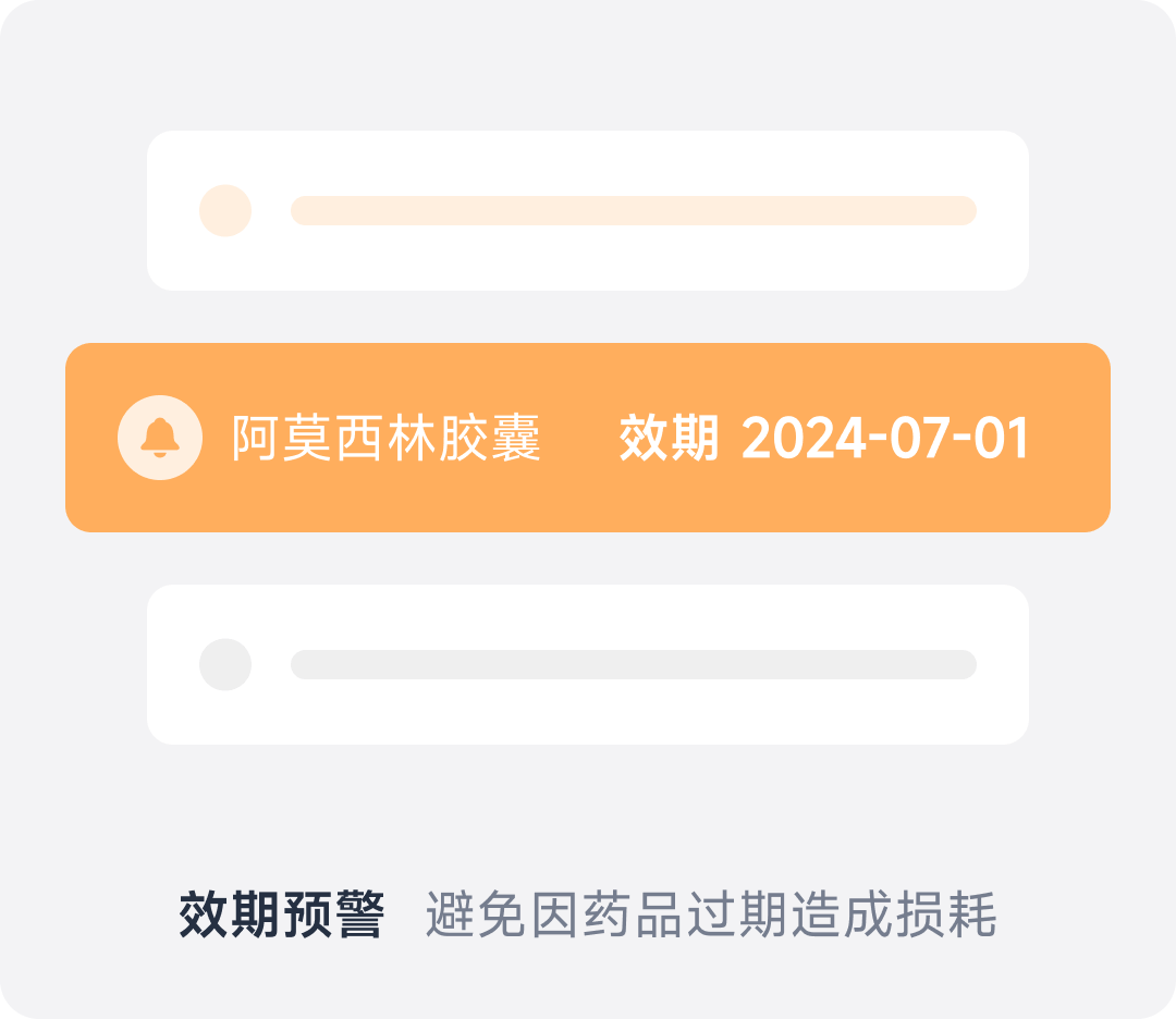药品效期预警