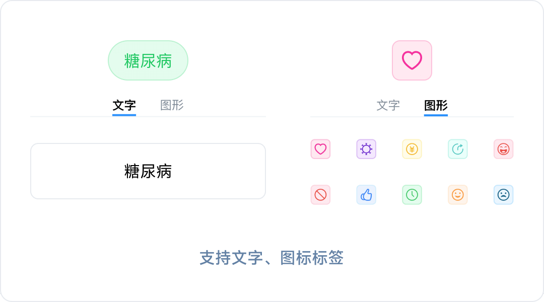 患者标签管理