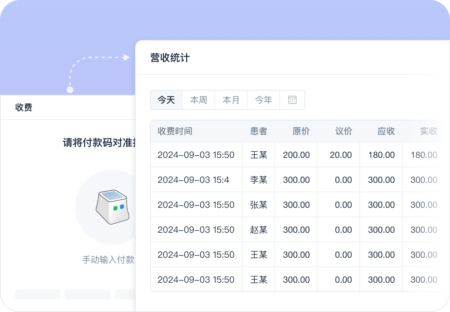 诊所管理系统-聚合支付 支持医保/微信/支付宝 | ABC 诊所管家