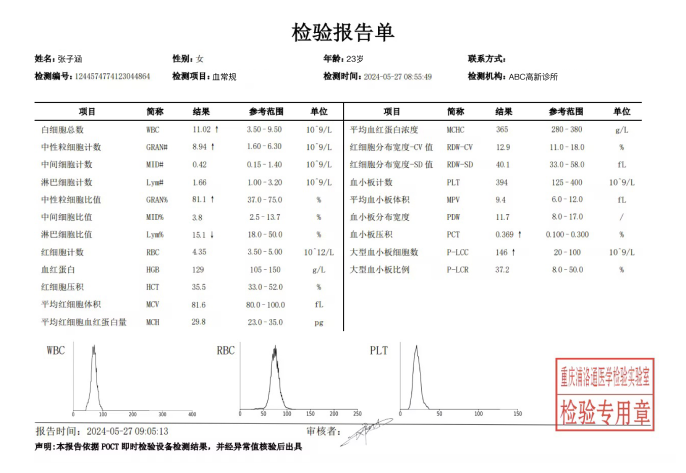 增值服务-云检智能分析仪｜ABC诊所管家