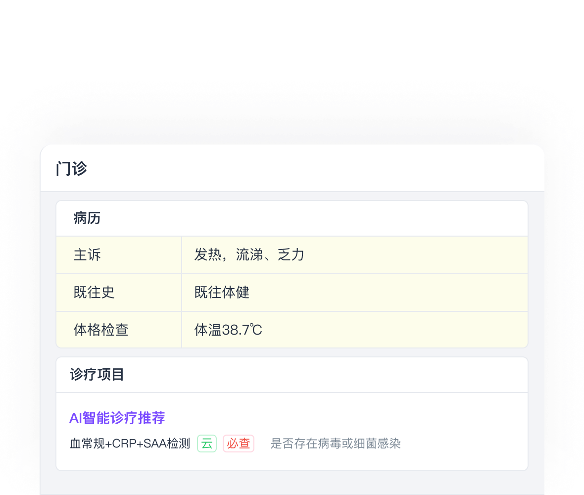 智能推荐