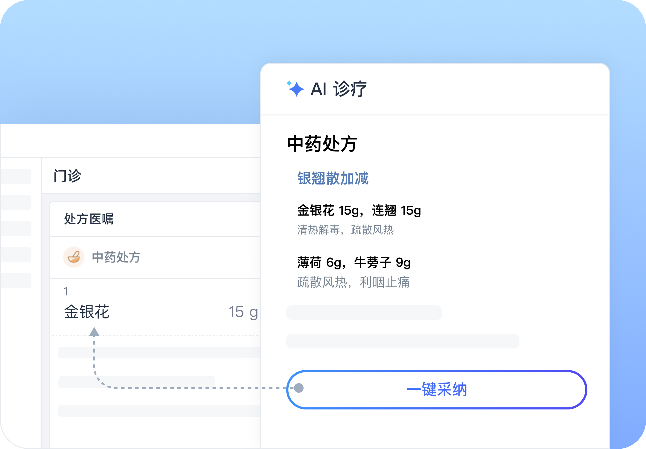 快速开方