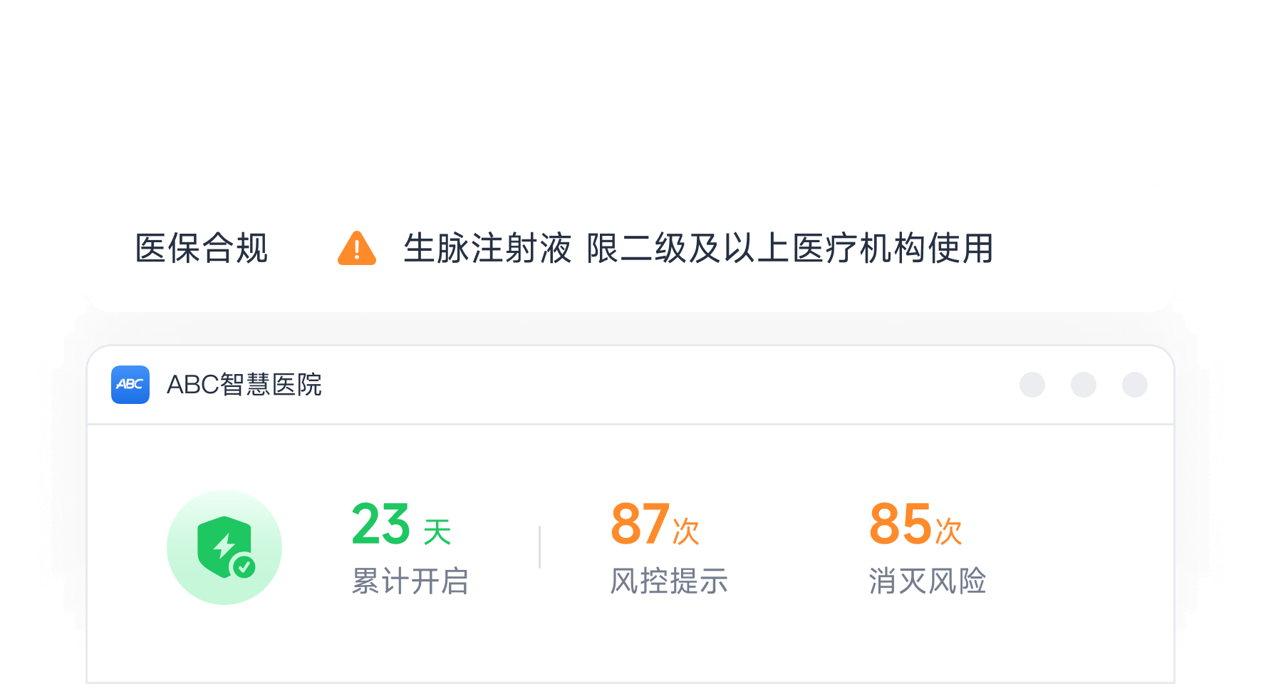 ABC数字医疗云