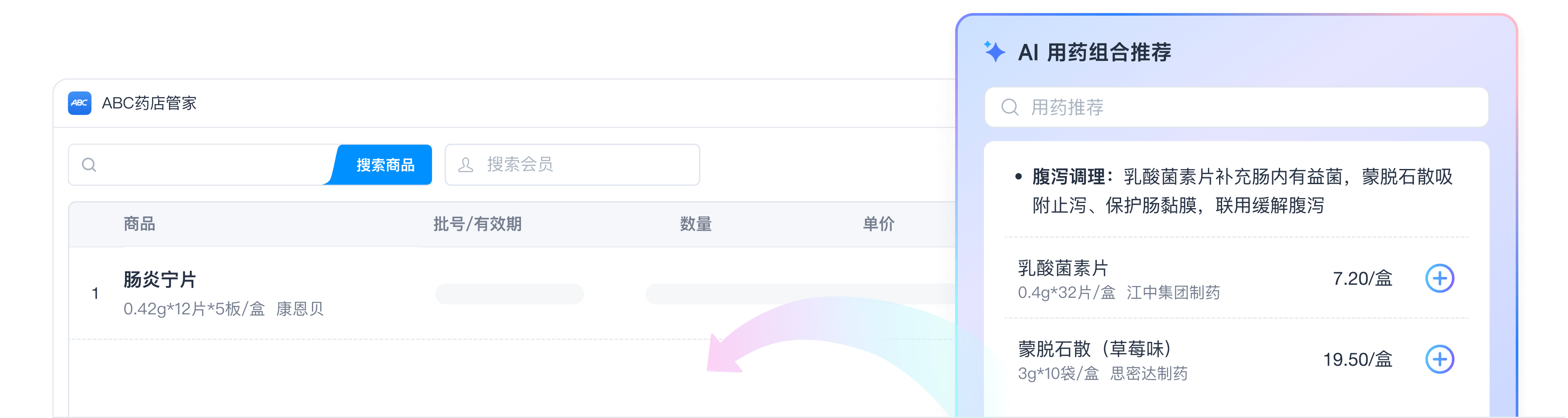 AI联合用药