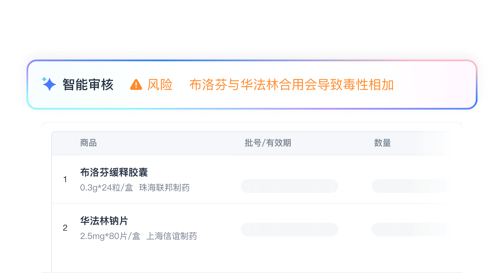 智能用药审核