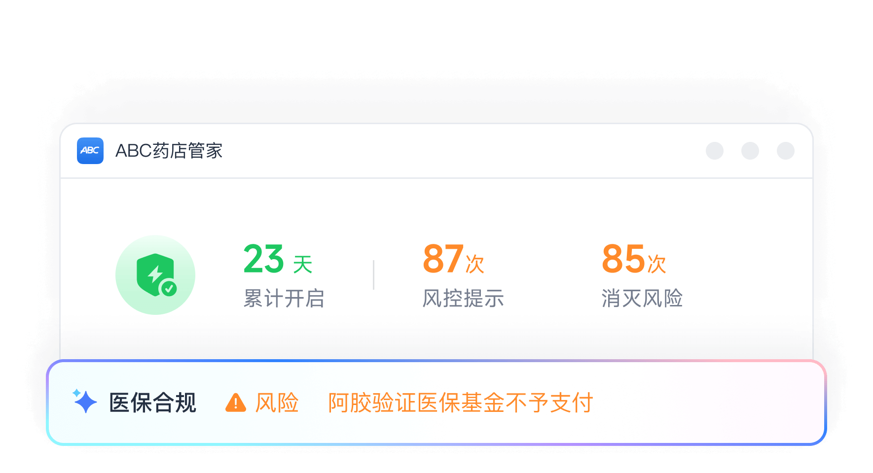 AI 医保合规