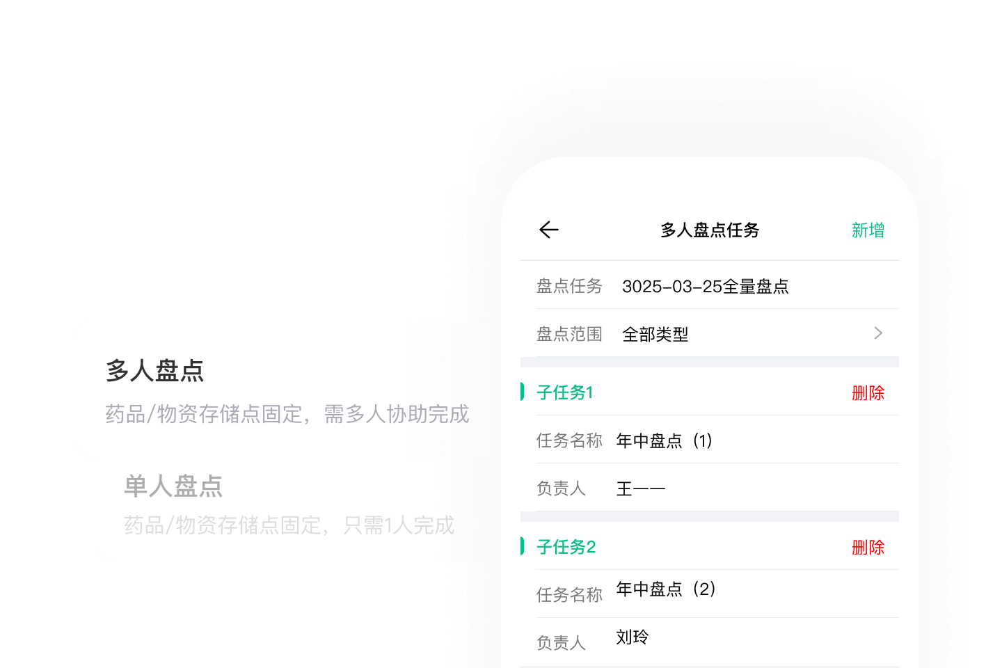 ABC数字医疗云