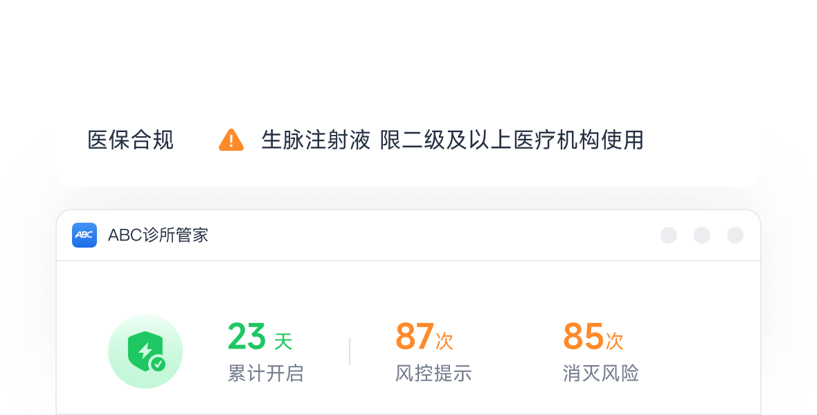 医保合规