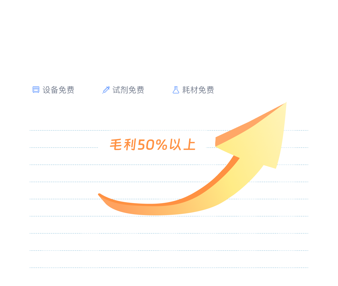 零成本、零压力