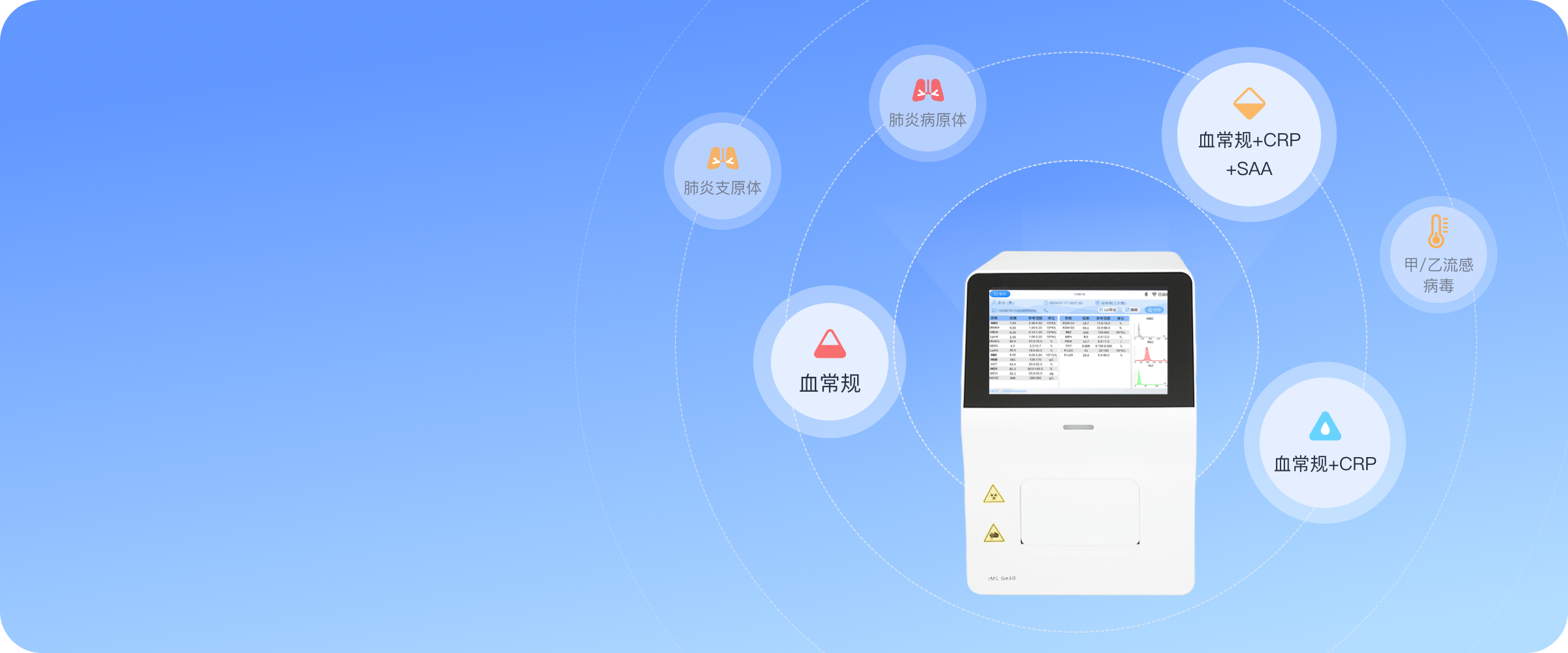 满足全国各地区卫健要求