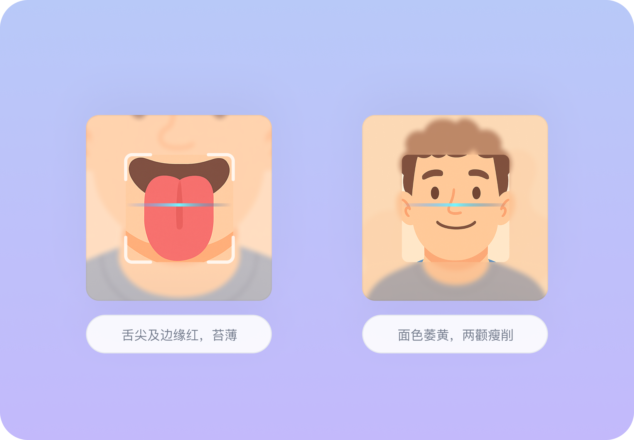 专业的中医病历