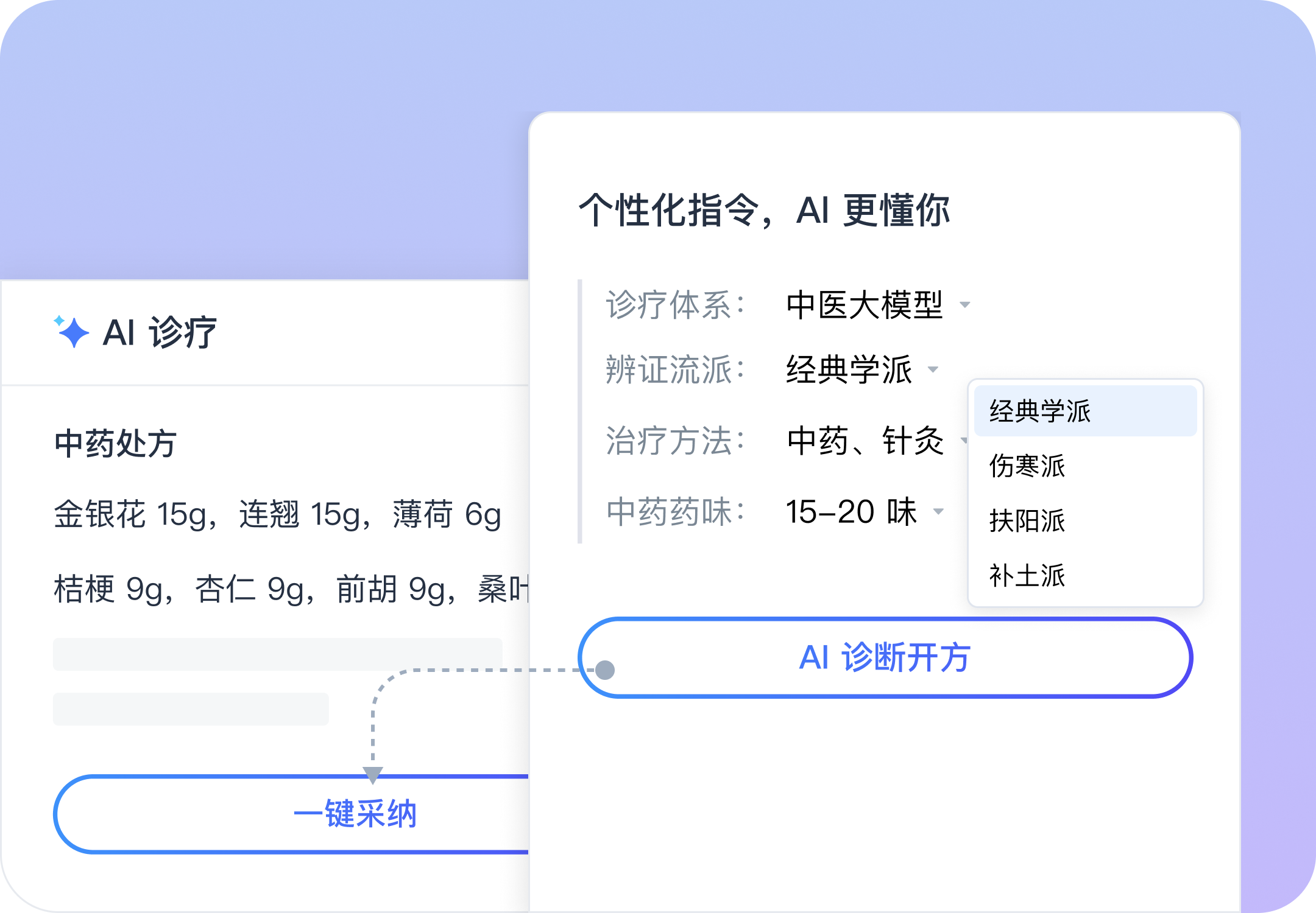 AI 诊疗