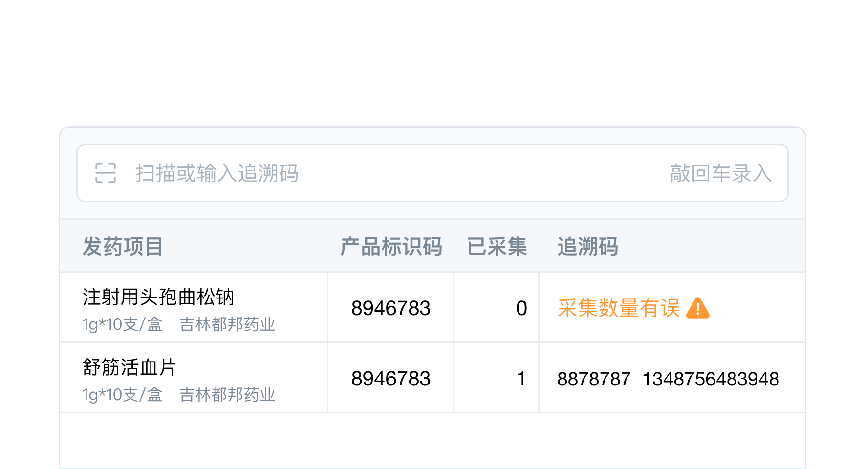 药品追溯码采集