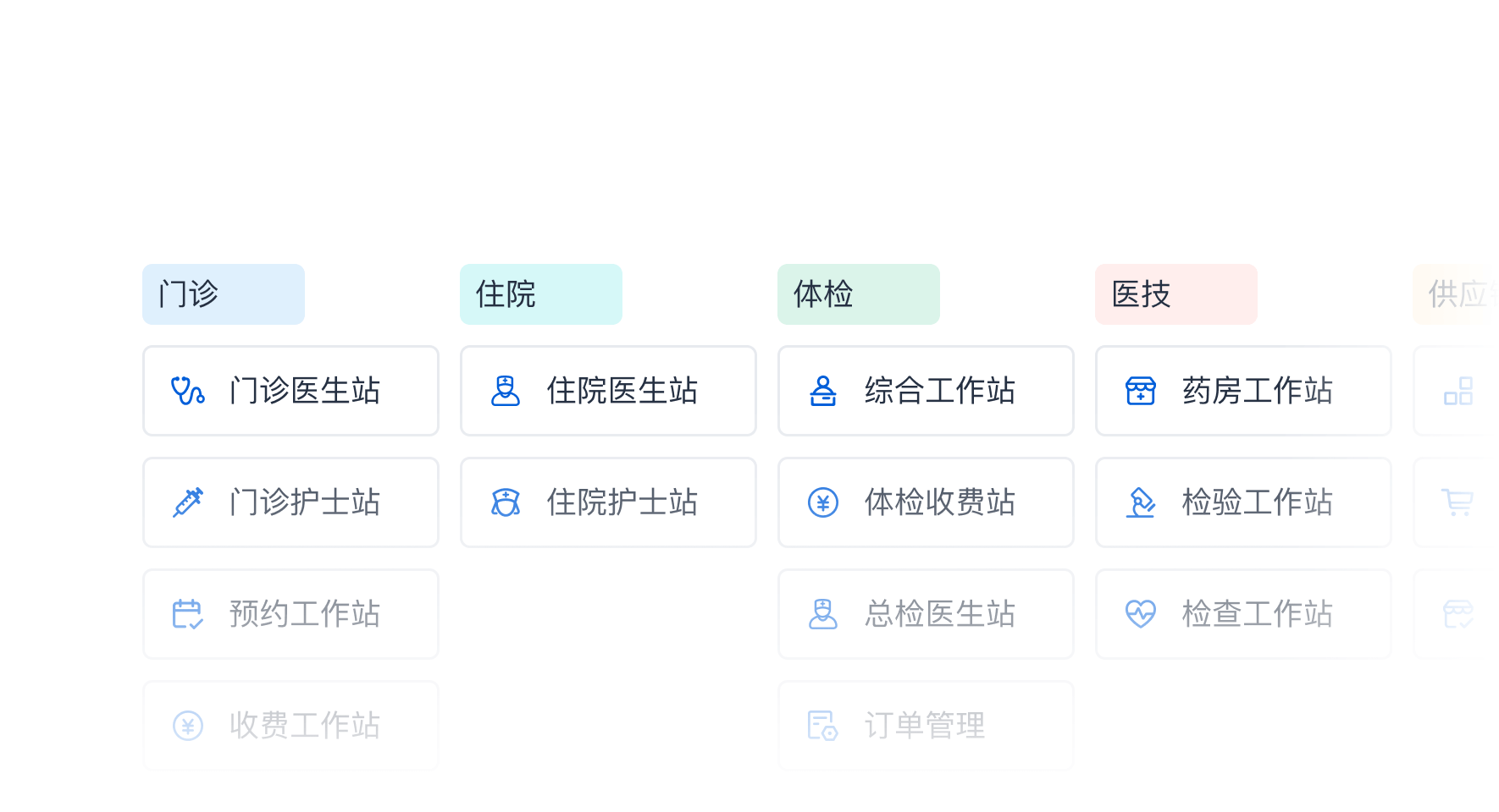 智慧医院HIS系统_医院信息系统一体化解决方案 | ABC数字医疗云