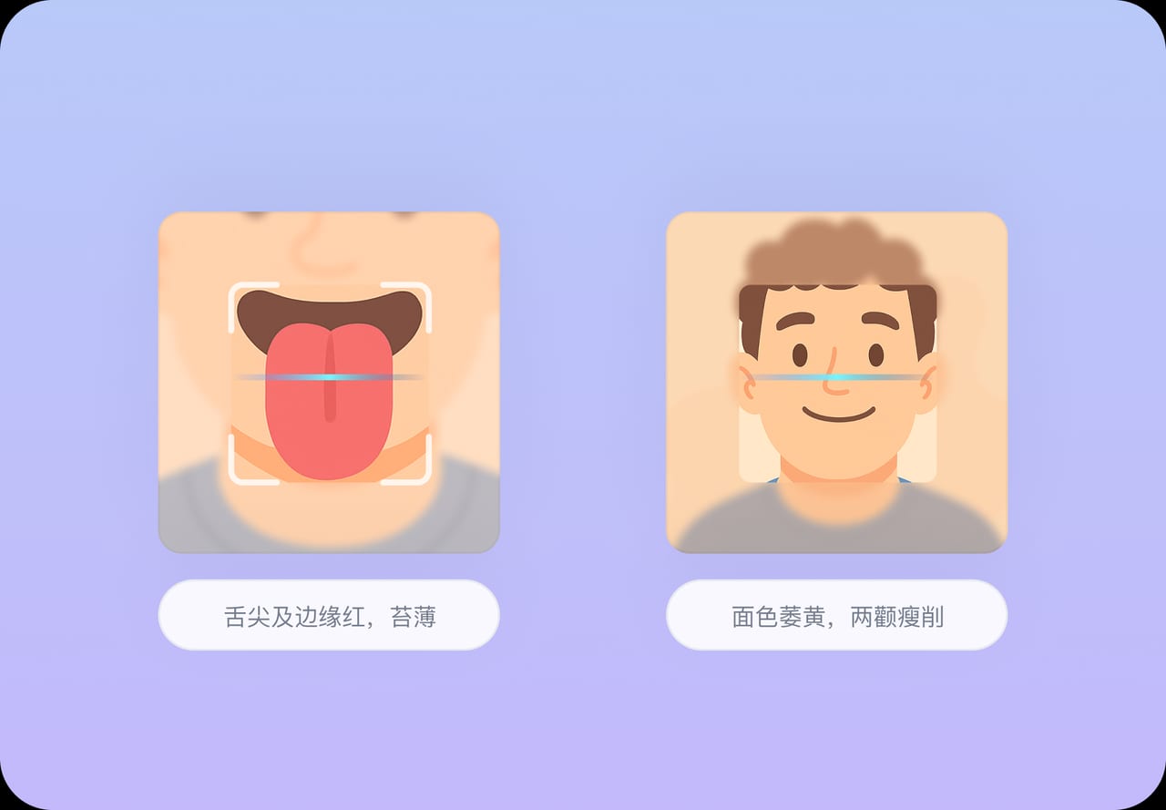 专业的中医病历