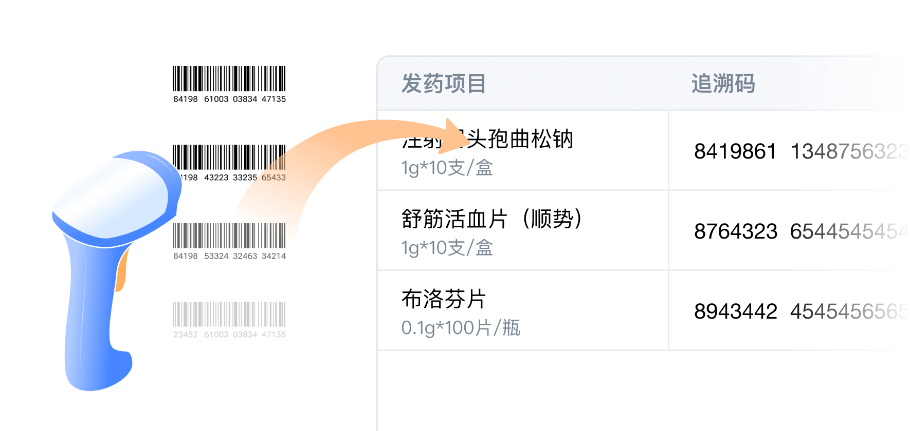 连续采集