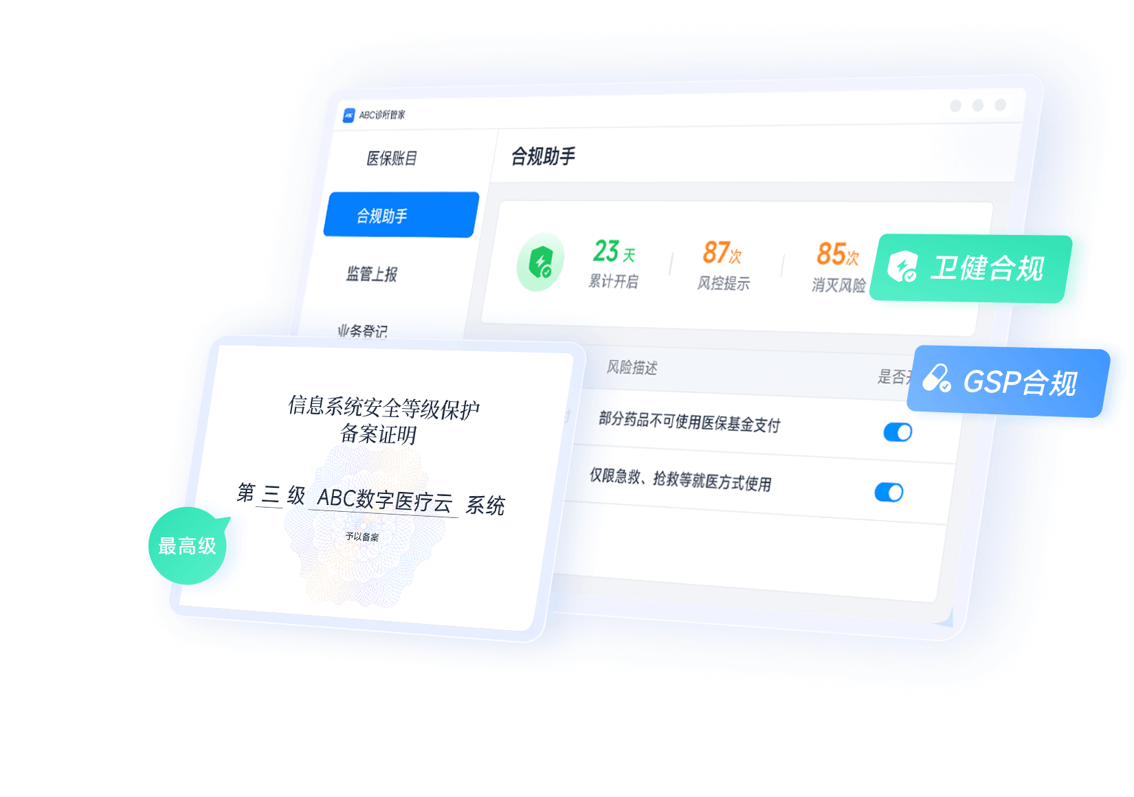 ABC监管合规功能示意