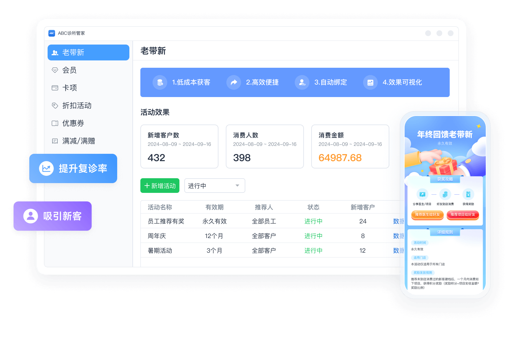 ABC营销工具功能界面示意